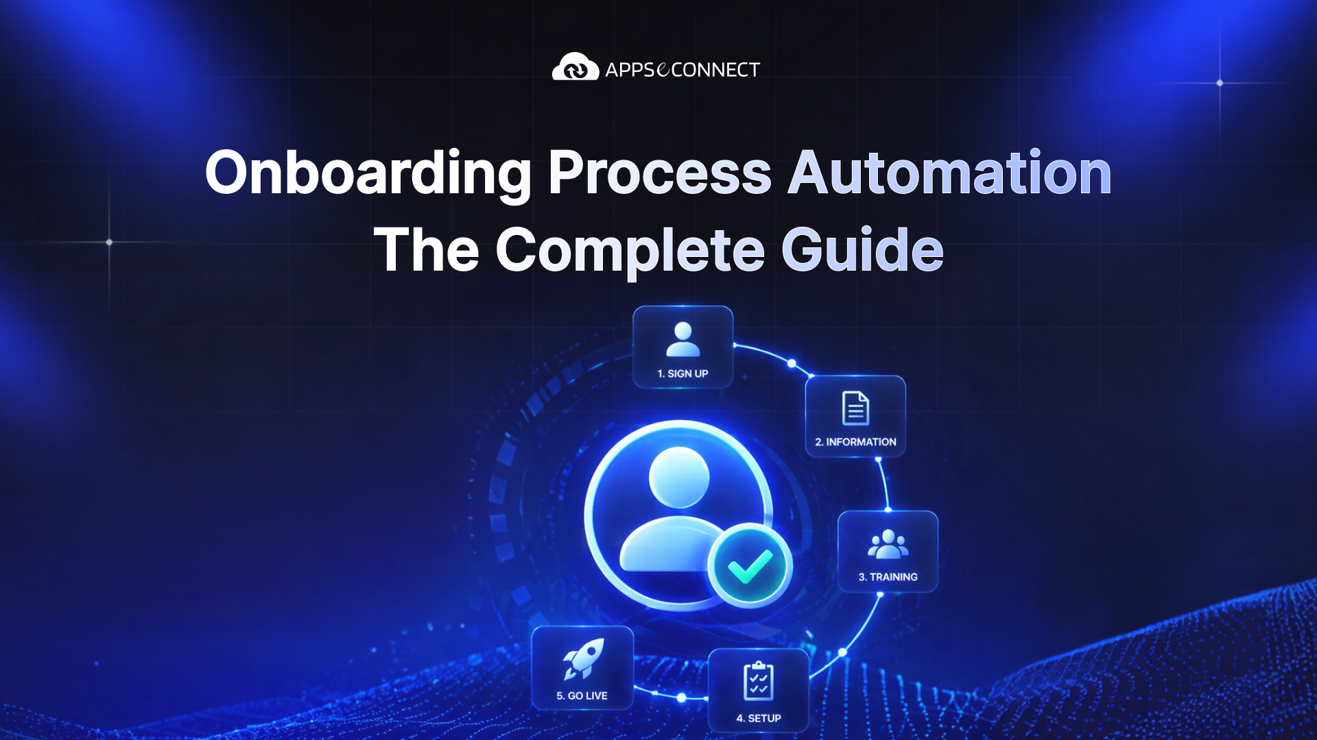 Onboarding Process Automation The Complete Guide