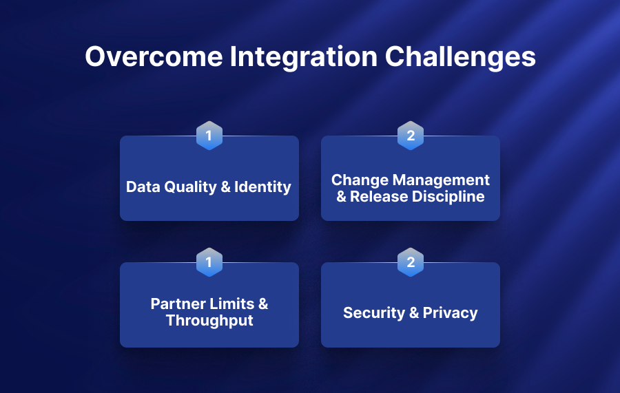 Overcome Integration Challenges