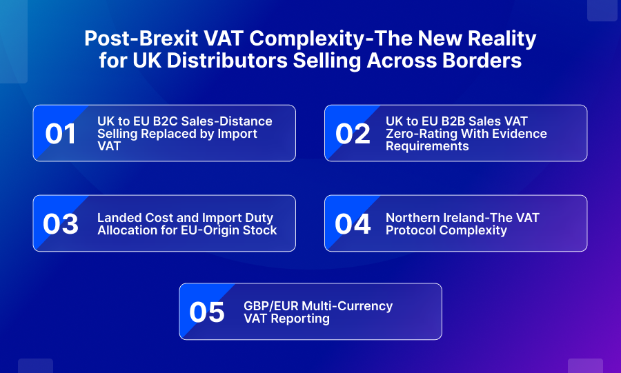 Post-Brexit VAT Complexity The New Reality for UK Distributors Selling Across Borders