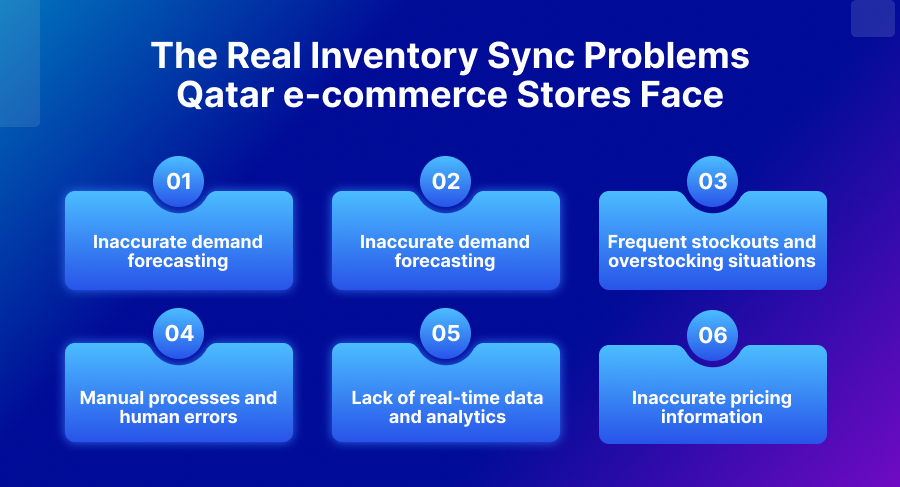 The Real Inventory Sync Problems Qatar e-commerce Stores Face