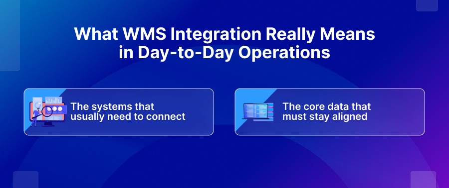 What WMS integration Really means