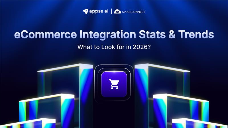 eCommerce Integration