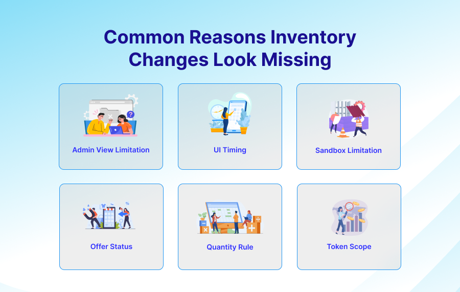 Common Reasons Inventory Changes Look Missing