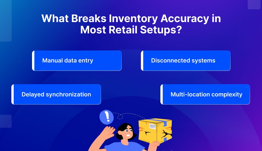 What Breaks Inventory Accuracy in Most Retail Setups