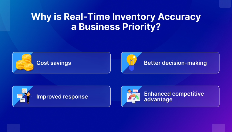 Why is Real-Time Inventory Accuracy a Business Priority
