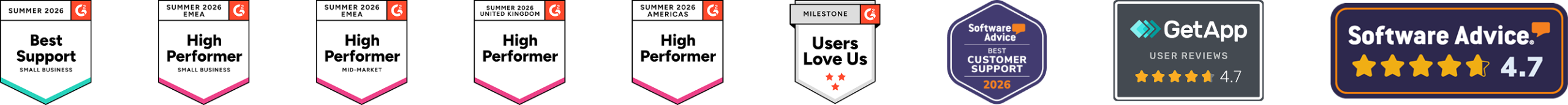 G2 and Capterra Badges for 2026