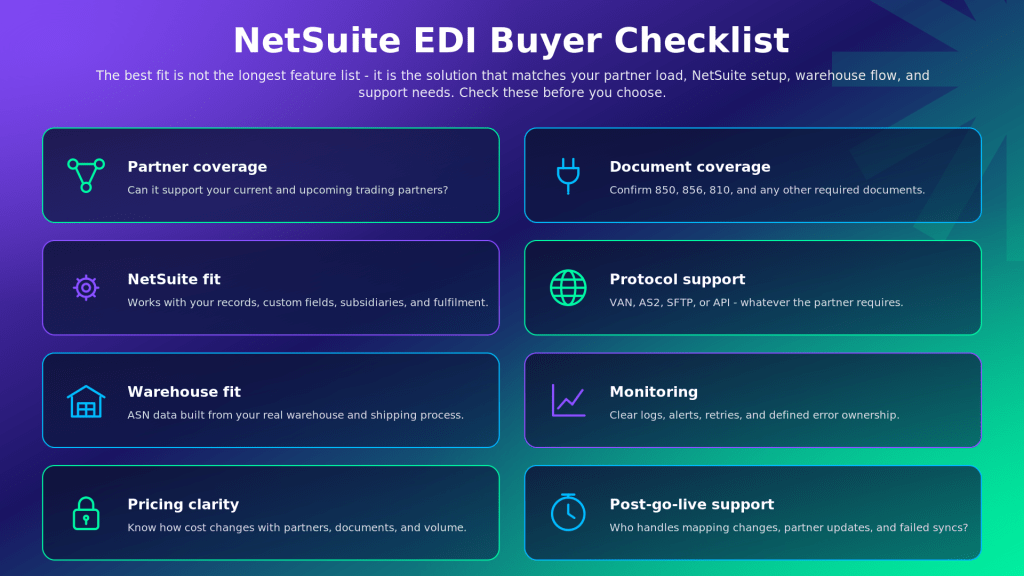 Define the Trading Partner List Start with the partners that need EDI now and the partners likely to need it soon. For each partner, collect the required document types, testing rules, transport method, and expected go-live timeline. One partner may need 850, 856, and 810. Another may also need 855, 214, 940, or 945. This prevents the team from choosing a solution that only works for the first partner. Map EDI Documents to NetSuite Records Each EDI document should connect to a real NetSuite process. The 850 usually touches Sales Orders. The 856 depends on fulfillment and shipment data. The 810 depends on invoice data. Warehouse documents may involve WMS or 3PL flows. Custom fields matter here. If NetSuite uses custom fields for locations, subsidiaries, item aliases, price groups, or customer routing, those fields need to be part of the integration plan. Choose the Right Integration Path The method should match the operating reality. A custom build can work for a small and stable setup. An iPaaS can help when NetSuite needs to connect with several systems. A managed EDI provider can help when partner compliance and support matter more than internal control. Choosing the method before understanding the scope is where many projects go wrong. Clean NetSuite Data Before Testing EDI testing becomes painful when NetSuite data is not ready, and the stakes are real: Gartner estimates poor data quality costs organizations an average of $12.9 million a year. Check customer records, item records, ship-to addresses, item aliases, units of measure, locations, tax rules, and fulfillment settings before testing. Otherwise, the team may blame the EDI setup when the real issue is bad ERP data. Test Partner by Partner A working document for one partner does not prove the same flow will work for another partner. Test real scenarios such as partial shipments, backorders, cancelled lines, duplicate purchase orders, missing ship-to data, rejected ASNs, and invoice mismatches. These cases show whether the NetSuite EDI automation can handle real operations, not only clean demo orders. Set Up Monitoring and Ownership After go-live, teams need alerts, logs, retry rules, and clear ownership. When an EDI sync fails, someone should know what failed, why it failed, who owns the fix, and whether the record can be retried. Without that, the business only replaces manual data entry with manual troubleshooting. Common NetSuite EDI Integration Challenges Most EDI problems are not dramatic. They are small issues that keep coming back. A missing item code blocks an order. A shipment notice does not include the expected carton detail. A retailer changes a requirement. An invoice does not match the original purchase order. The fix is not only better software. It is better ownership of the workflow. Challenge Why It Happens How to Avoid It Partner Mapping Issues Every partner may format data differently Build and test partner-specific maps ASN Problems Shipment data may be missing or incomplete Confirm warehouse and carrier fields early Invoice Mismatches Order, shipment, and billing data do not align Validate PO, item, quantity, and price data Spec Changes Trading partners update their rules Assign someone to manage updates and retesting Hidden Support Burden Failures need both NetSuite and EDI knowledge Define ownership before go-live A strong NetSuite ERP EDI provider or integration partner should help the buyer answer five operational questions: What Failed: Can the team see failed orders, ASNs, invoices, and retries? Who Owns the Fix: Does the NetSuite admin, EDI team, provider, or trading partner fix the issue? What Can Retry: Can safe failures retry automatically? What Needs Review: Which errors need a human before the record moves again? What Changes Later: Who updates mappings when trading partner rules change? This is where NetSuite EDI support becomes as important as the initial setup. How to Choose EDI Solutions for NetSuite The best EDI solutions for NetSuite are not always the ones with the longest feature list. Buyers should look for fit. The right solution should match the company's trading partner load, NetSuite setup, warehouse process, and support expectations. NetSuite EDI Buyer Checklist