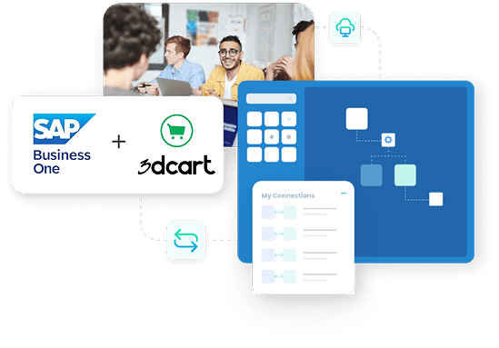 SAP B1 and 3d Cart